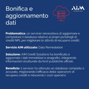 Esempi di Data Enrichment con strumenti PropTech di Aim Credit Solutions